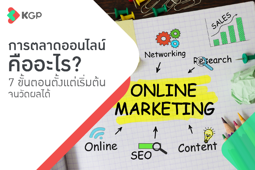 การตลาดออนไลน์คืออะไร? 7 ขั้นตอนตั้งแต่เริ่มต้นจนวัดผลได้