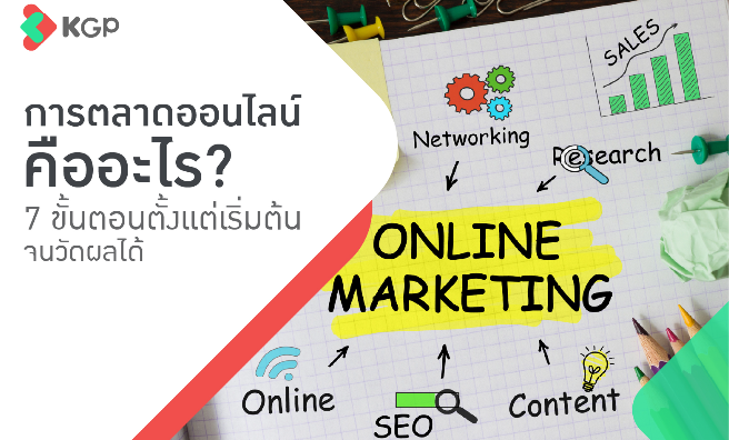 การตลาดออนไลน์คืออะไร? 7 ขั้นตอนตั้งแต่เริ่มต้นจนวัดผลได้